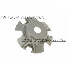 variator backplate for GY6 125/150cc